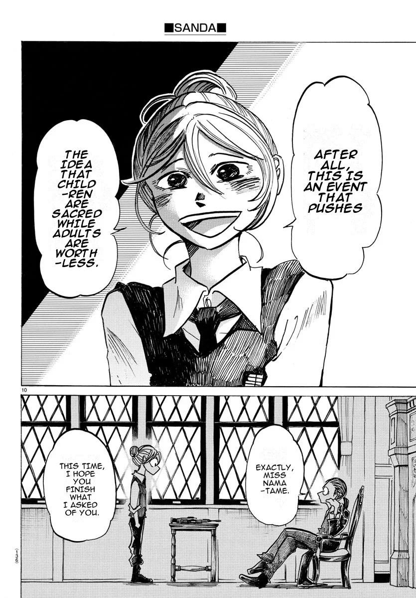 Read Sanda ENGLISH Manga Online