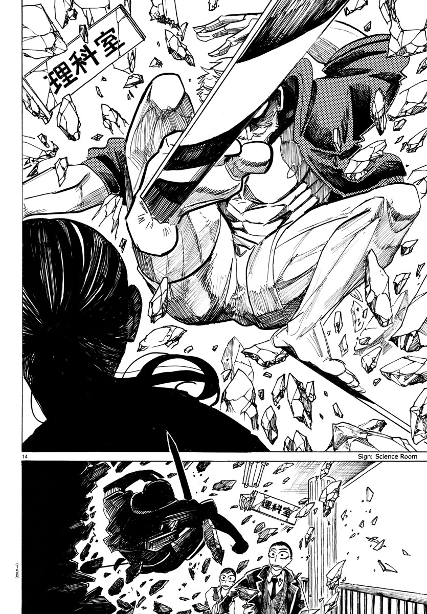 Read Sanda ENGLISH Manga Online