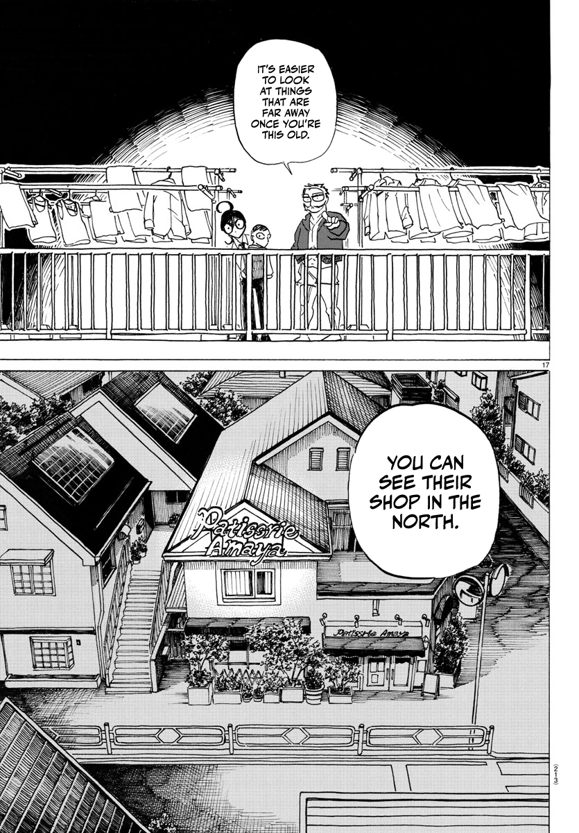 Read Sanda ENGLISH Manga Online