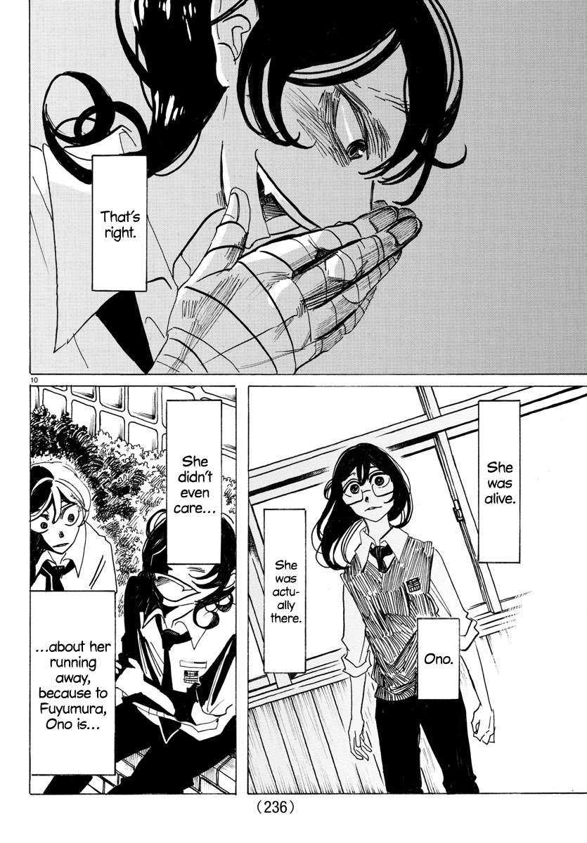 Read Sanda ENGLISH Manga Online