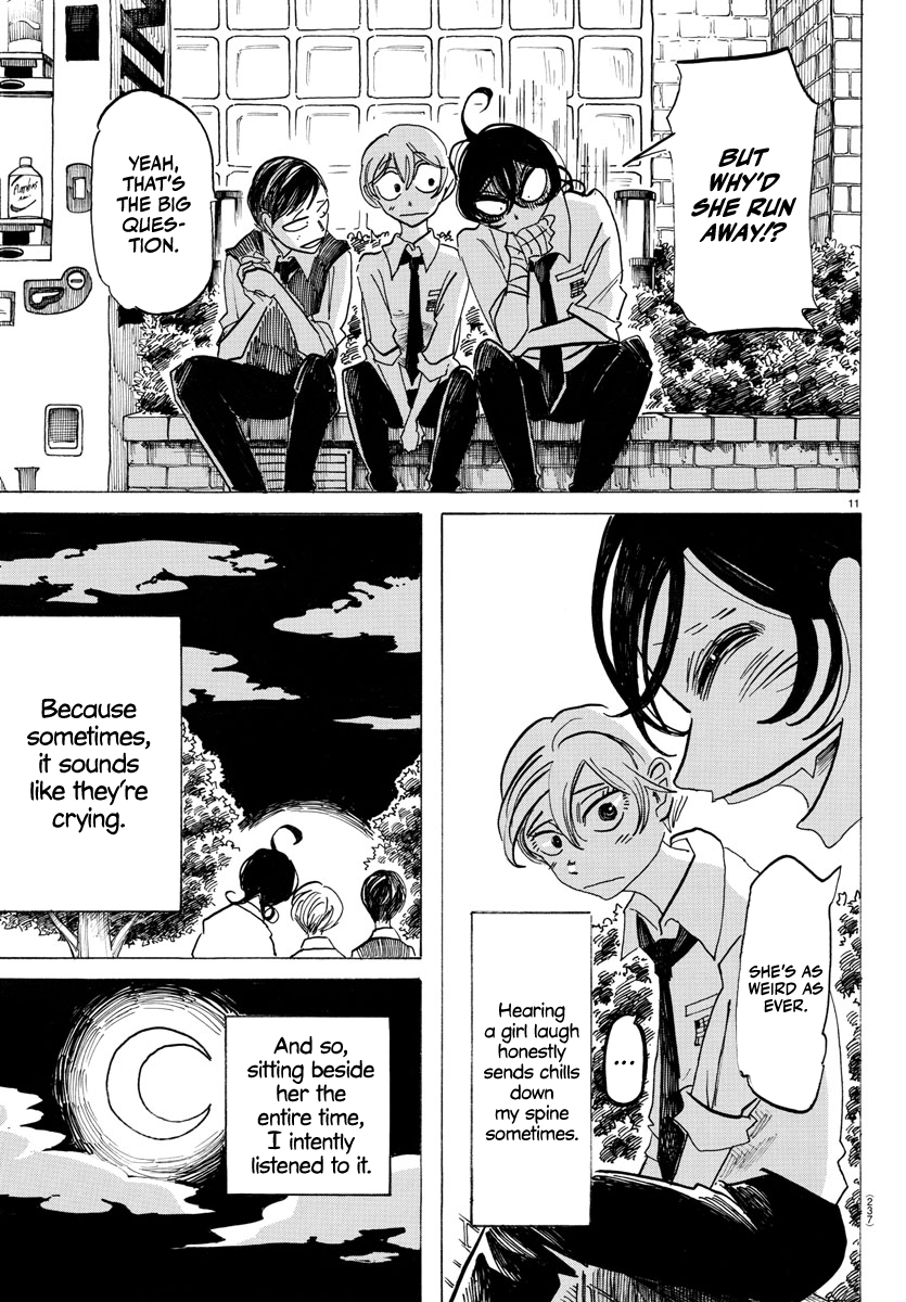 Read Sanda ENGLISH Manga Online