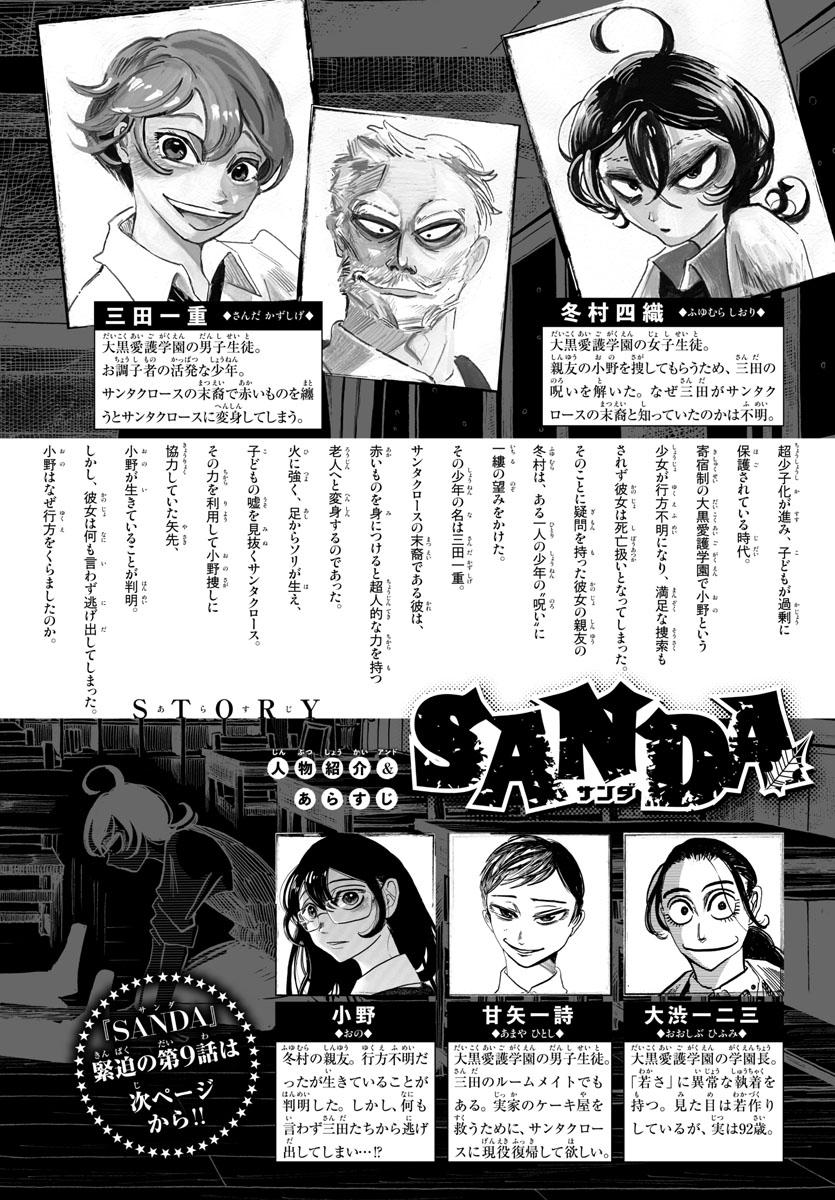 Read Sanda ENGLISH Manga Online