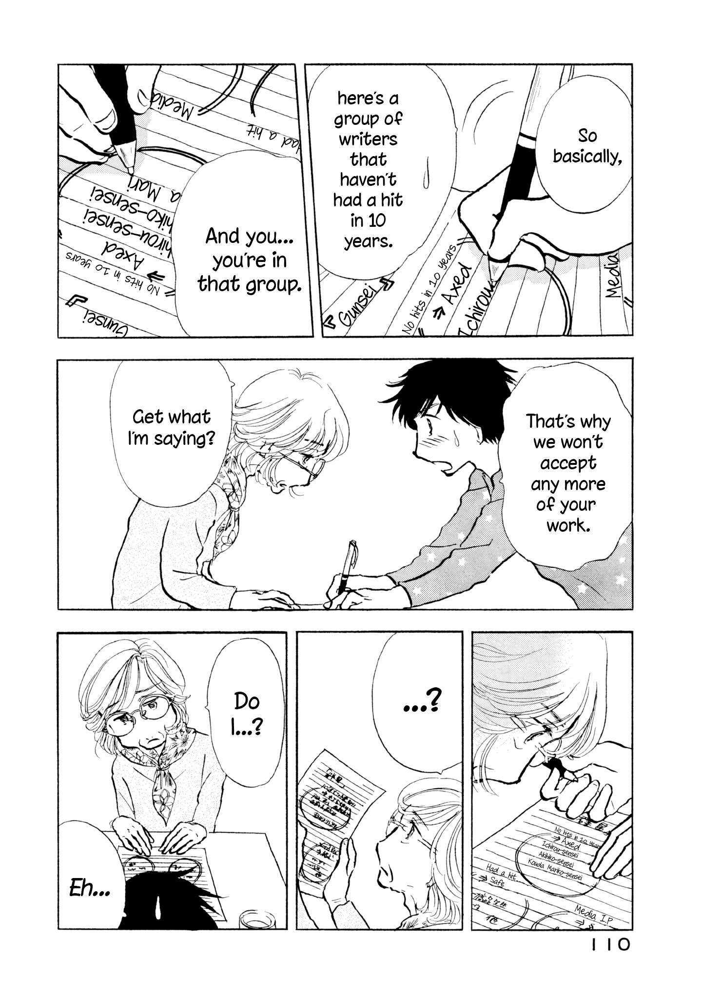 Read Sanju Mariko ENGLISH Manga Online