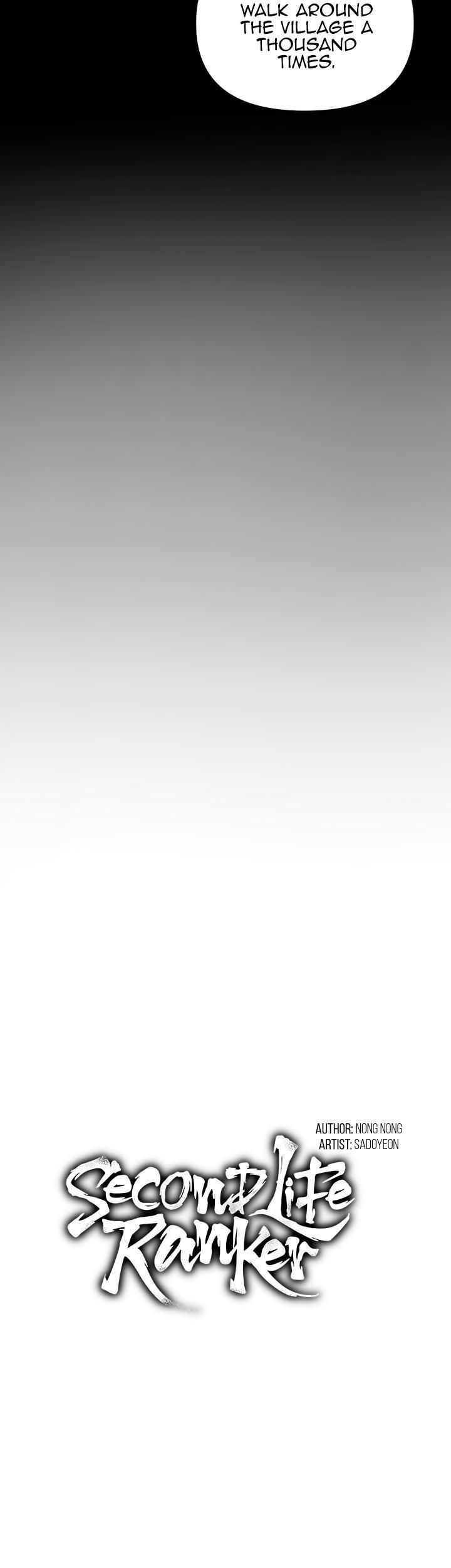 Read Second Life Ranker ENGLISH Manga Online