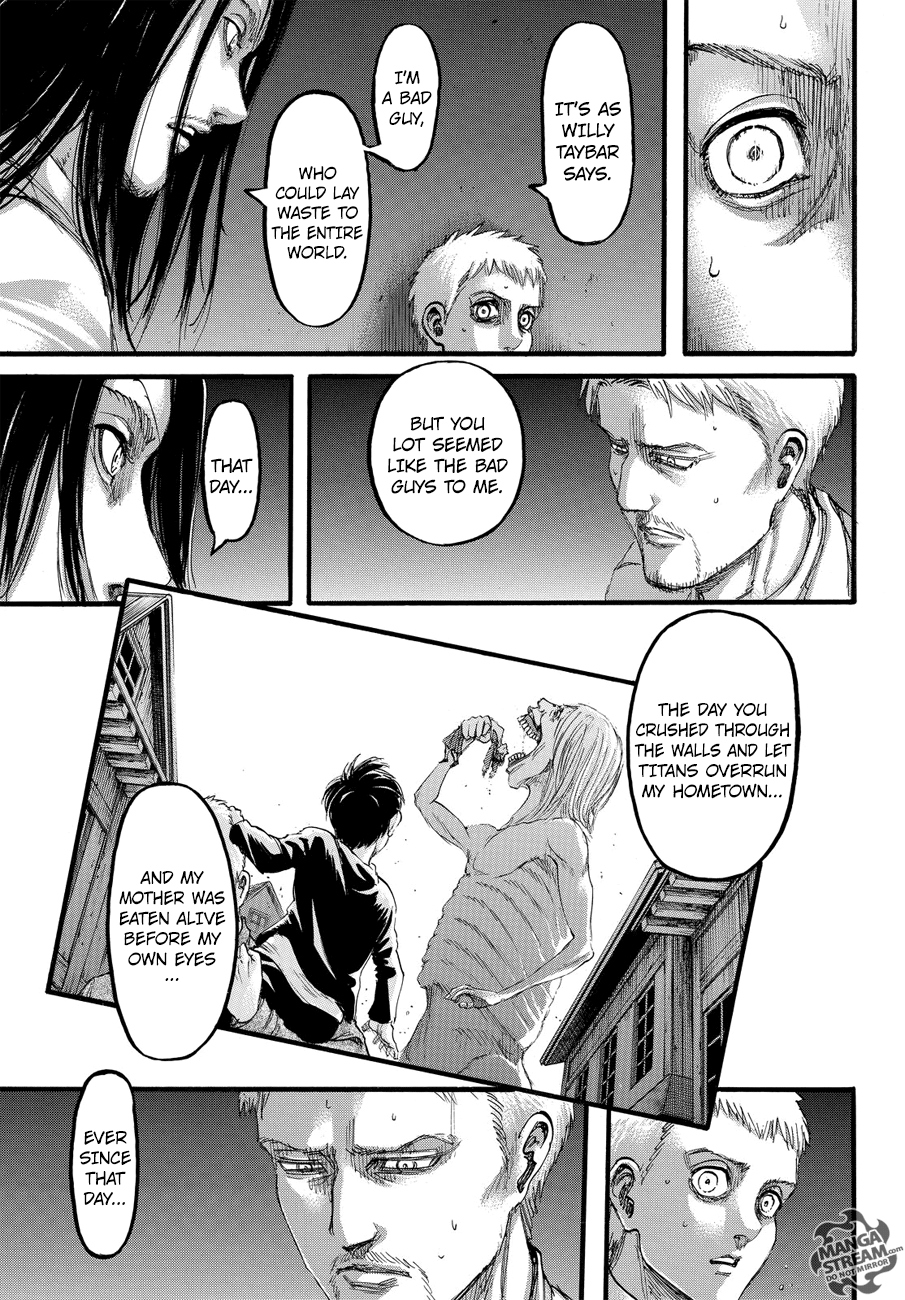 Read Shingeki no Kyojin ENGLISH Manga Online