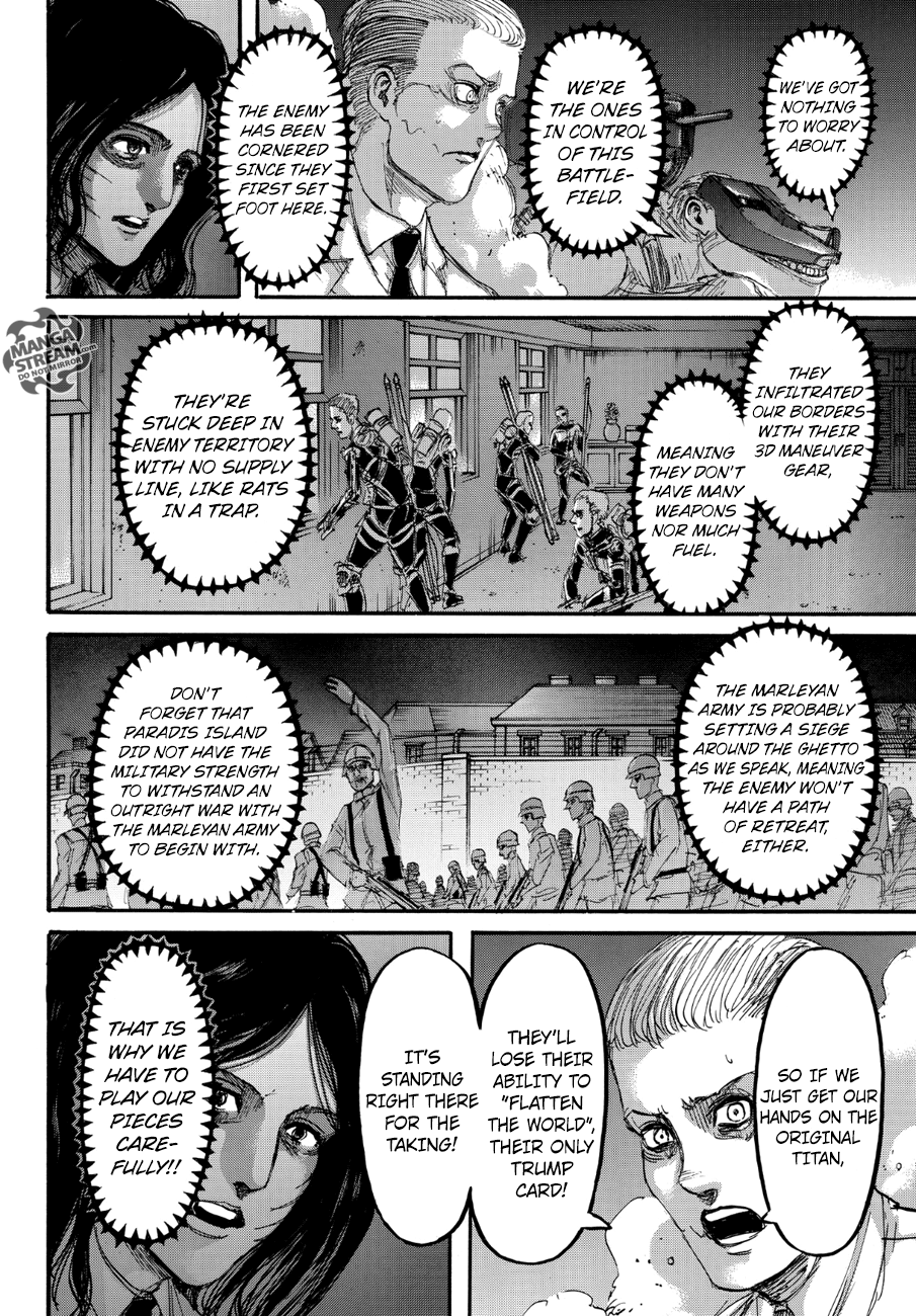 Read Shingeki no Kyojin ENGLISH Manga Online