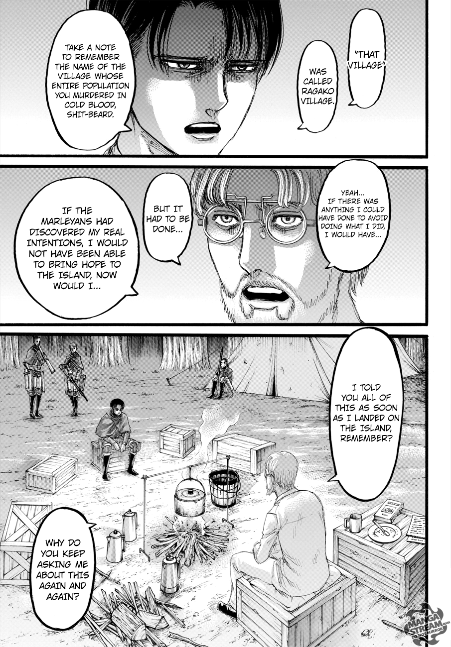 Read Shingeki no Kyojin ENGLISH Manga Online