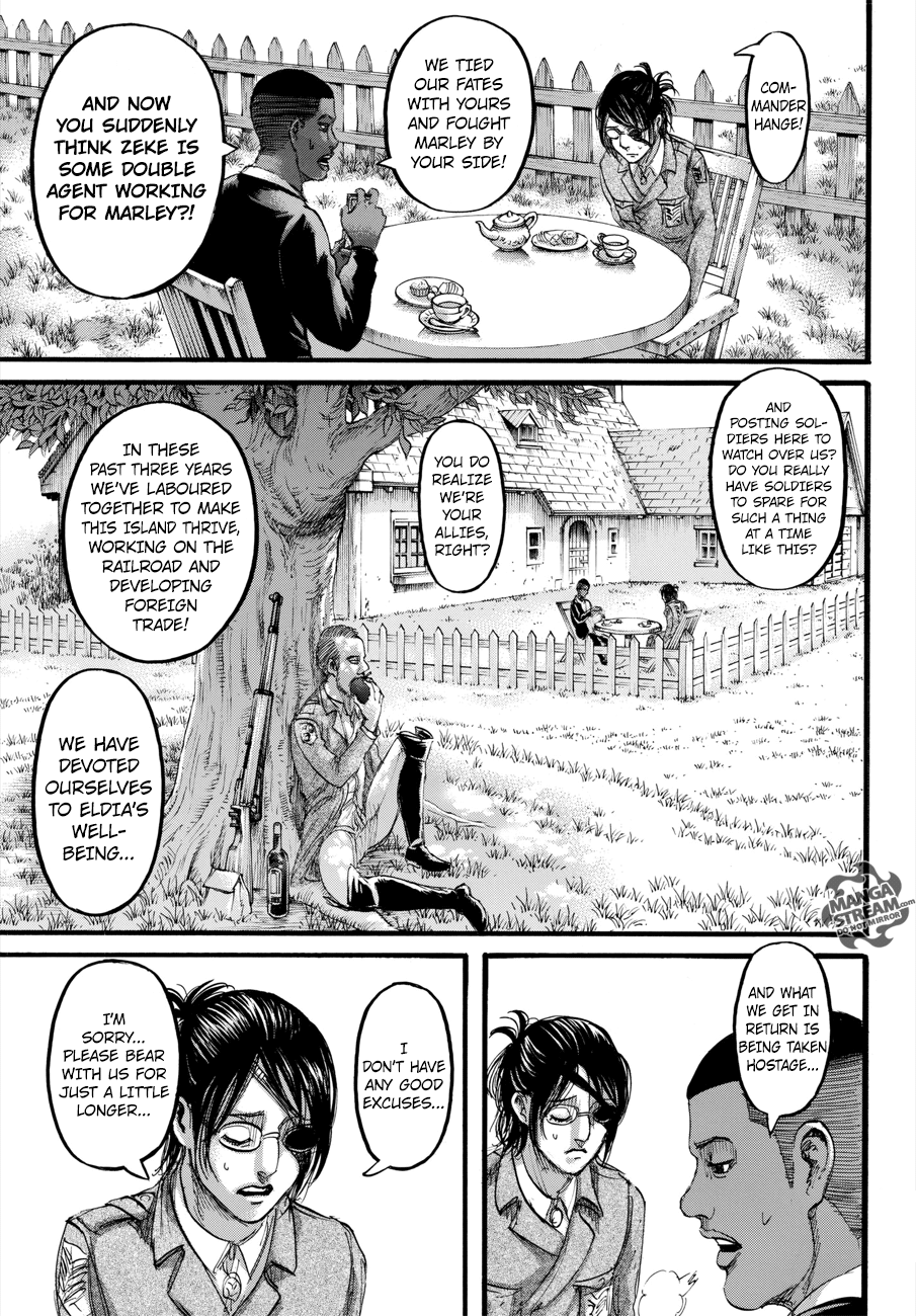 Read Shingeki no Kyojin ENGLISH Manga Online