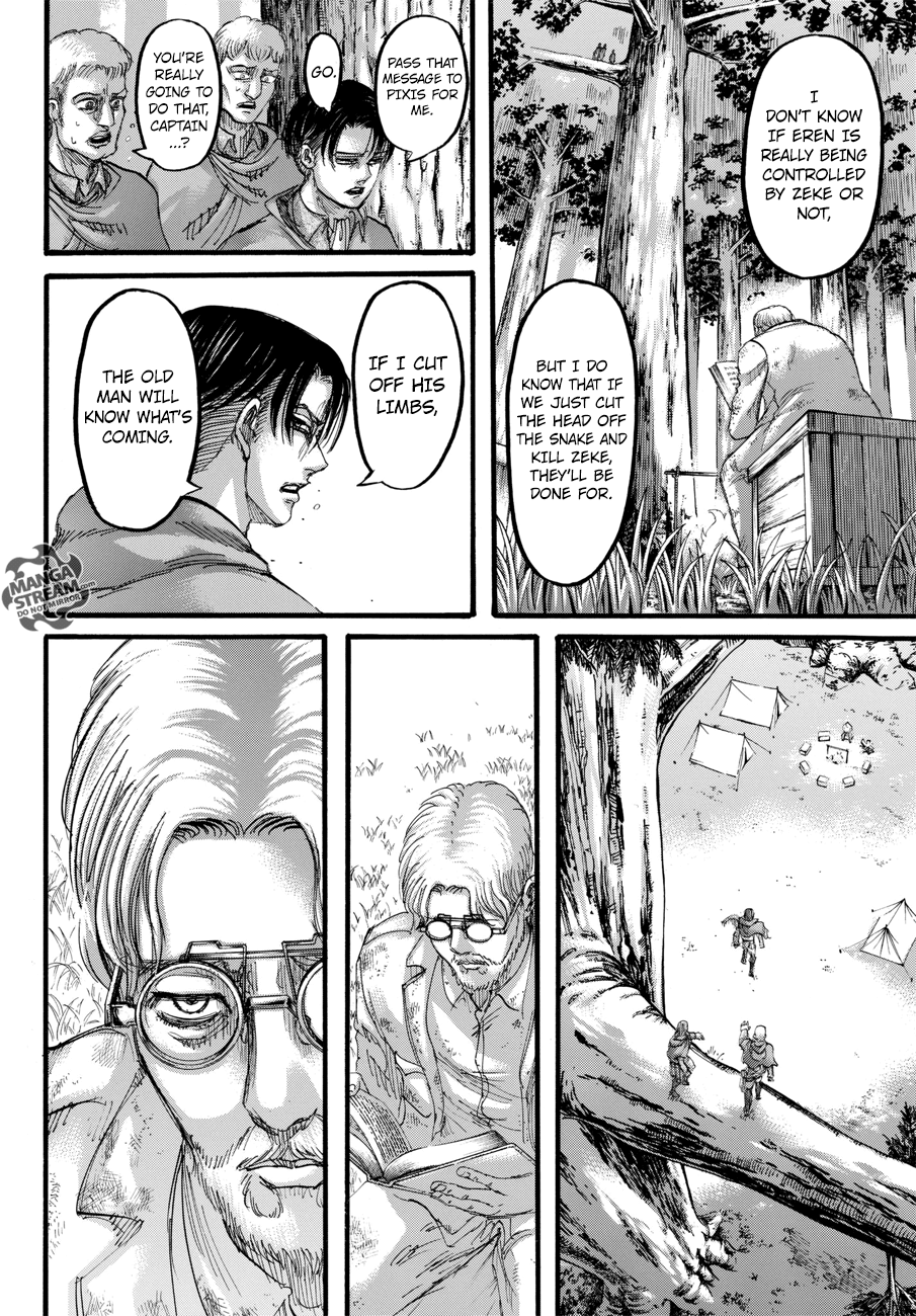 Read Shingeki no Kyojin ENGLISH Manga Online
