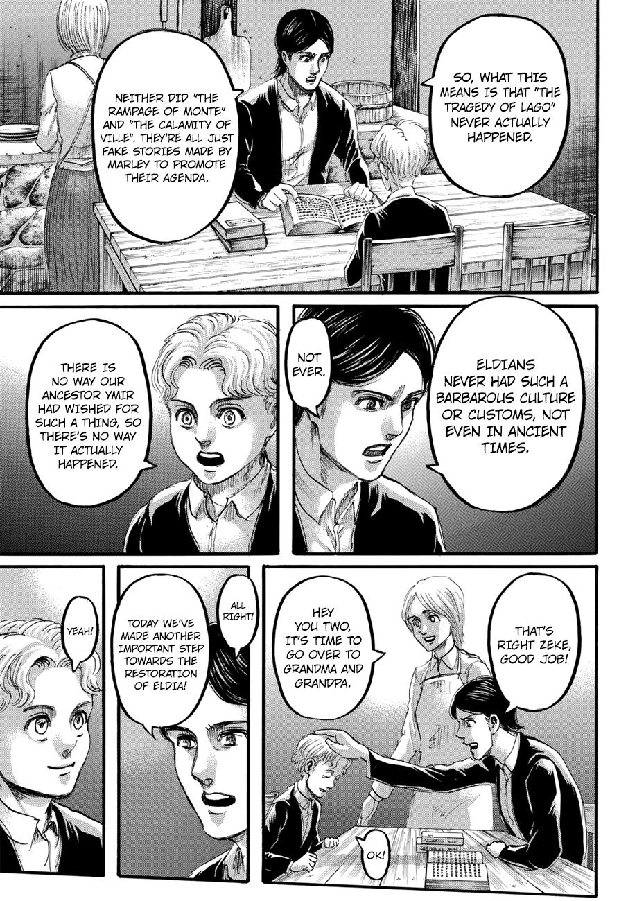 Read Shingeki no Kyojin ENGLISH Manga Online
