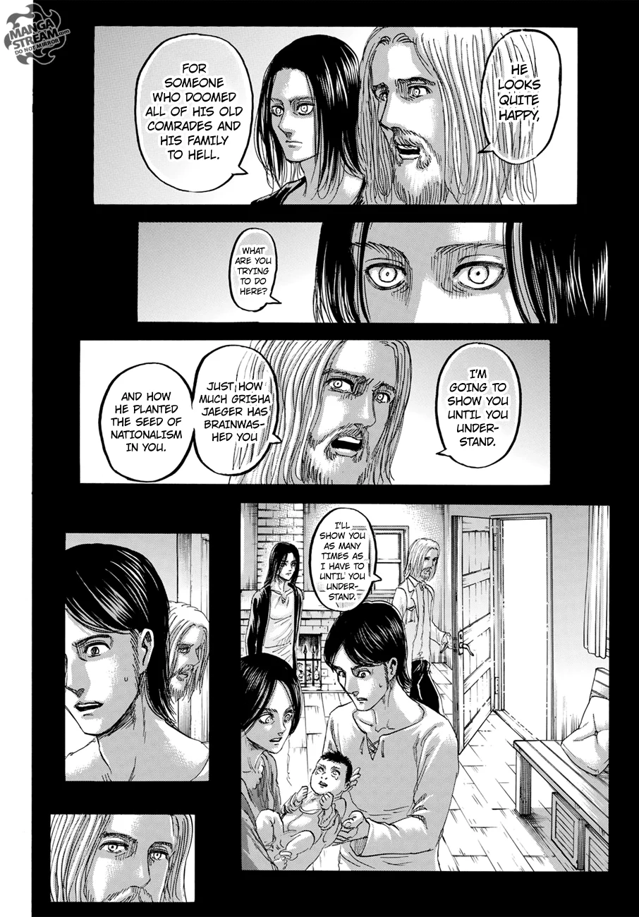 Read Shingeki no Kyojin ENGLISH Manga Online
