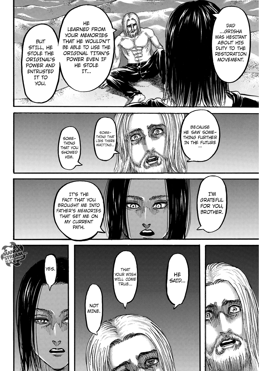 Read Shingeki no Kyojin ENGLISH Manga Online