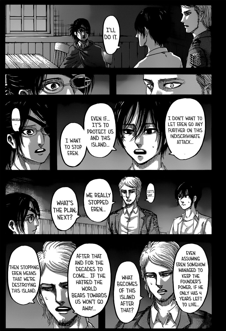 Read Shingeki no Kyojin ENGLISH Manga Online