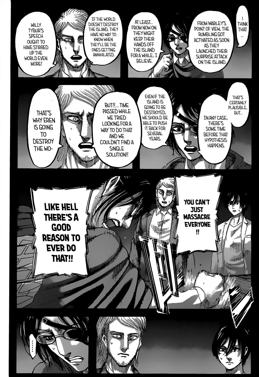 Read Shingeki no Kyojin ENGLISH Manga Online
