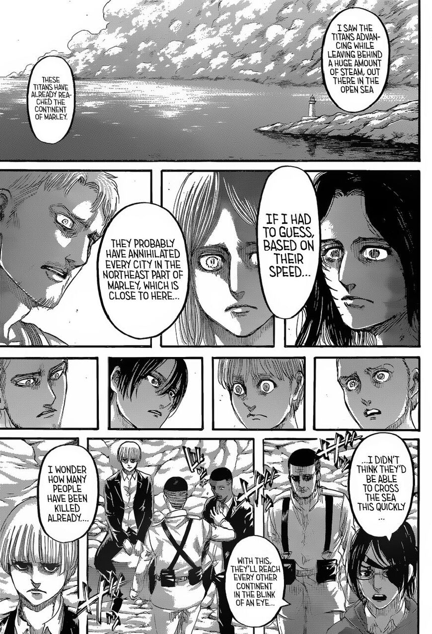 Read Shingeki no Kyojin ENGLISH Manga Online