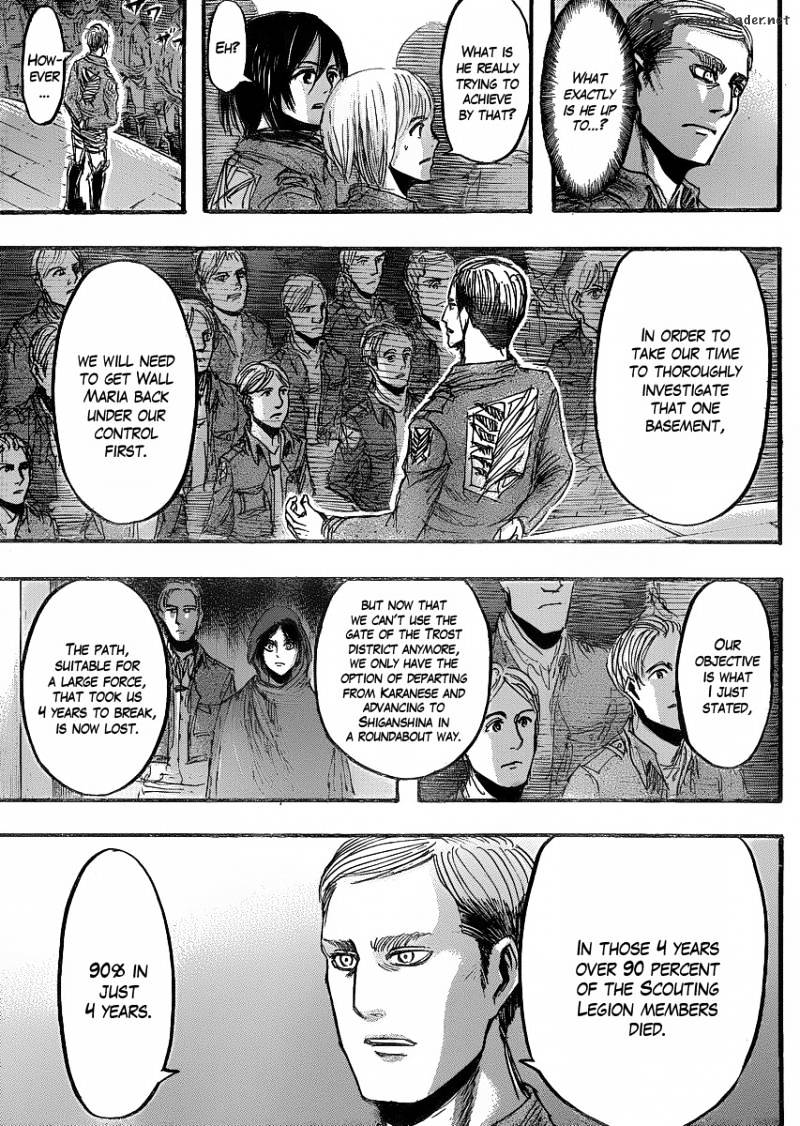 Read Shingeki no Kyojin ENGLISH Manga Online