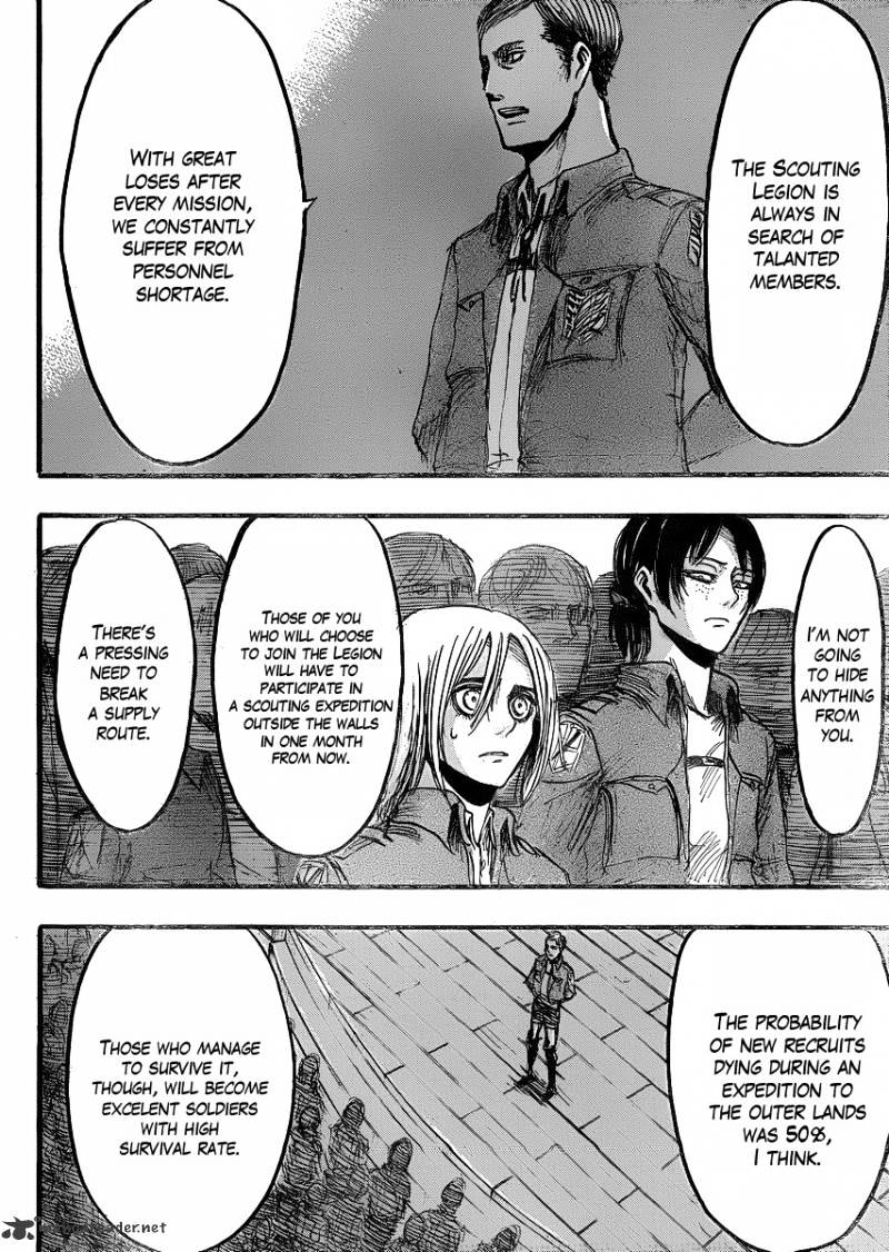 Read Shingeki no Kyojin ENGLISH Manga Online
