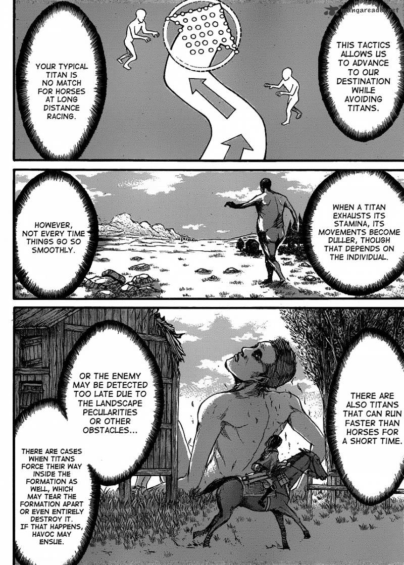 Read Shingeki no Kyojin ENGLISH Manga Online