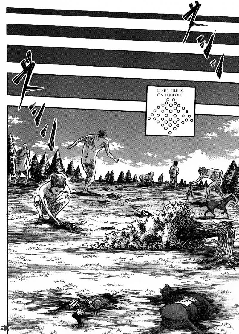 Read Shingeki no Kyojin ENGLISH Manga Online