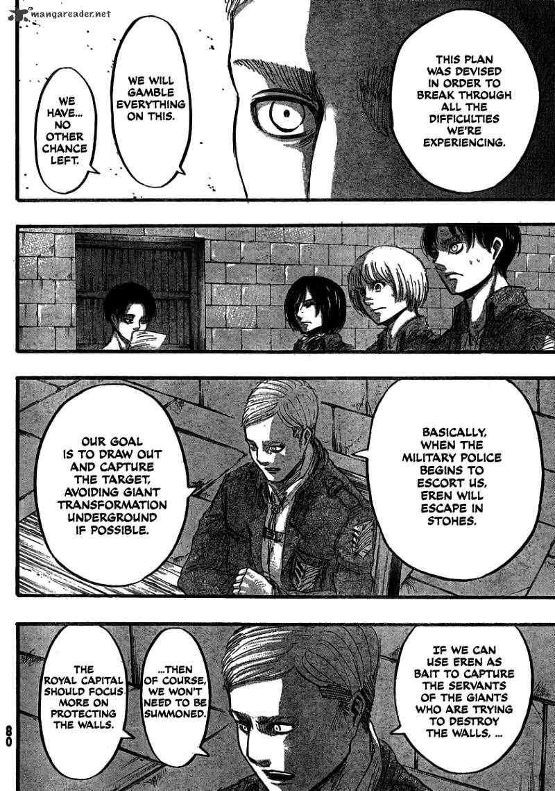 Read Shingeki no Kyojin ENGLISH Manga Online