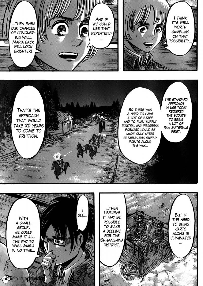 Read Shingeki no Kyojin ENGLISH Manga Online