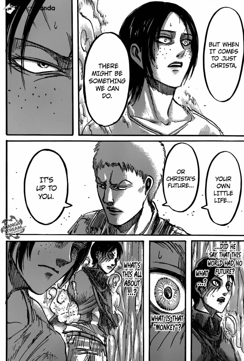 Read Shingeki no Kyojin ENGLISH Manga Online