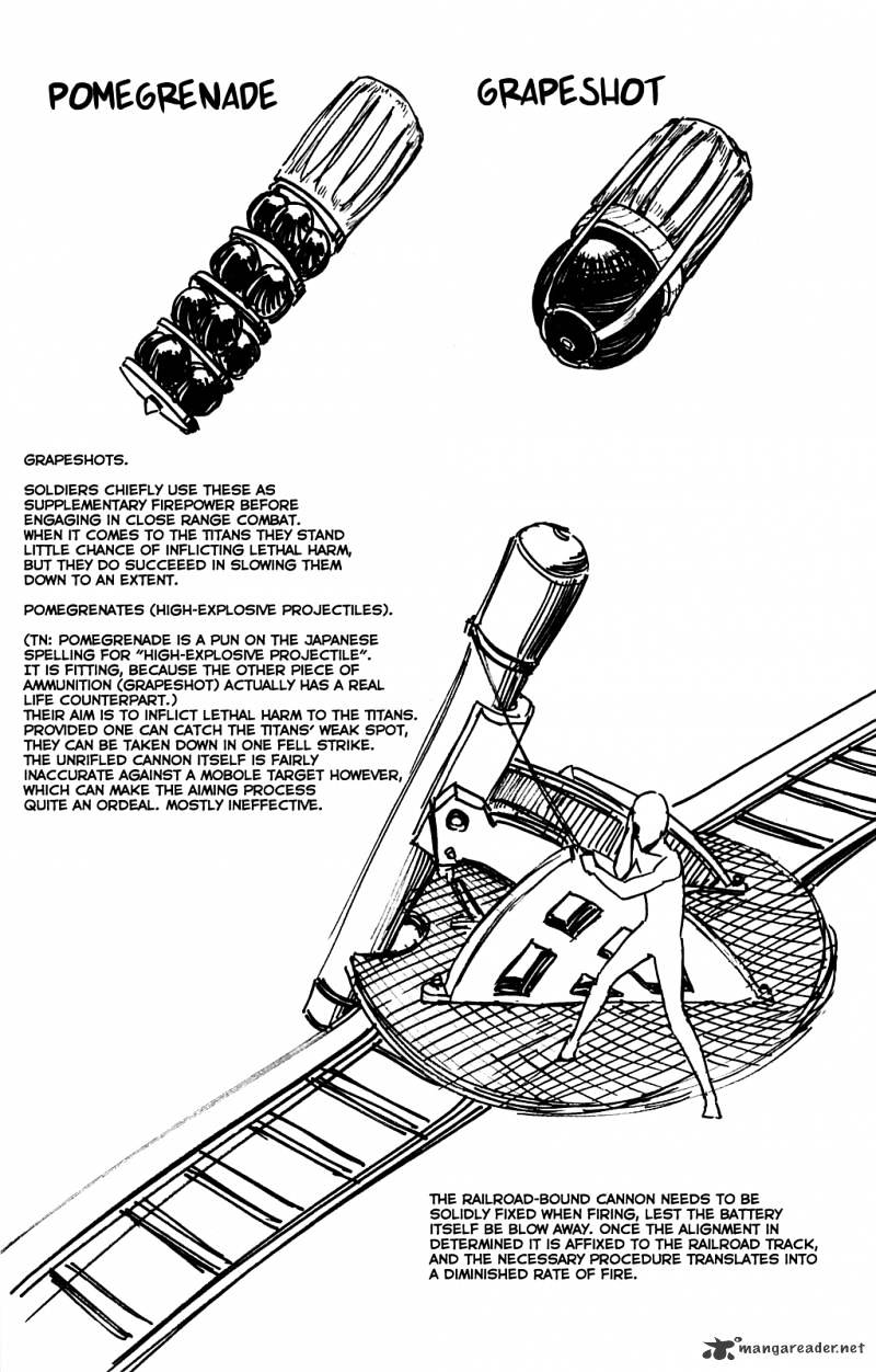 Read Shingeki no Kyojin ENGLISH Manga Online