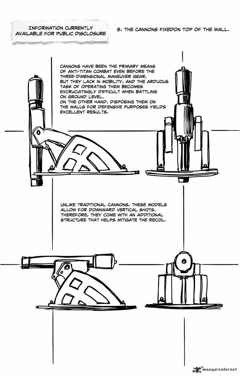 Read Shingeki no Kyojin ENGLISH Manga Online