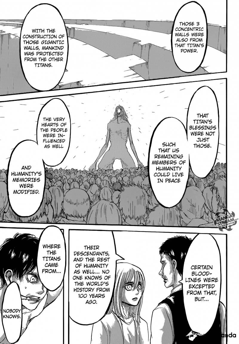 Read Shingeki no Kyojin ENGLISH Manga Online