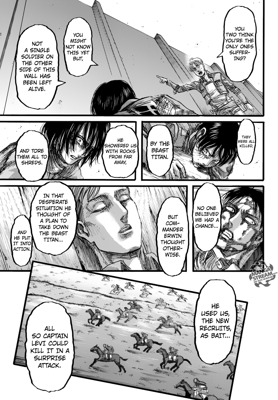 Read Shingeki no Kyojin ENGLISH Manga Online
