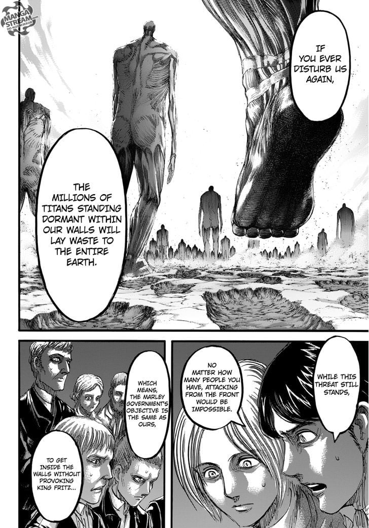 Read Shingeki no Kyojin ENGLISH Manga Online