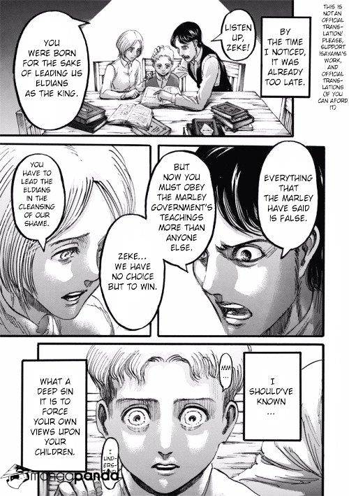 Read Shingeki no Kyojin ENGLISH Manga Online