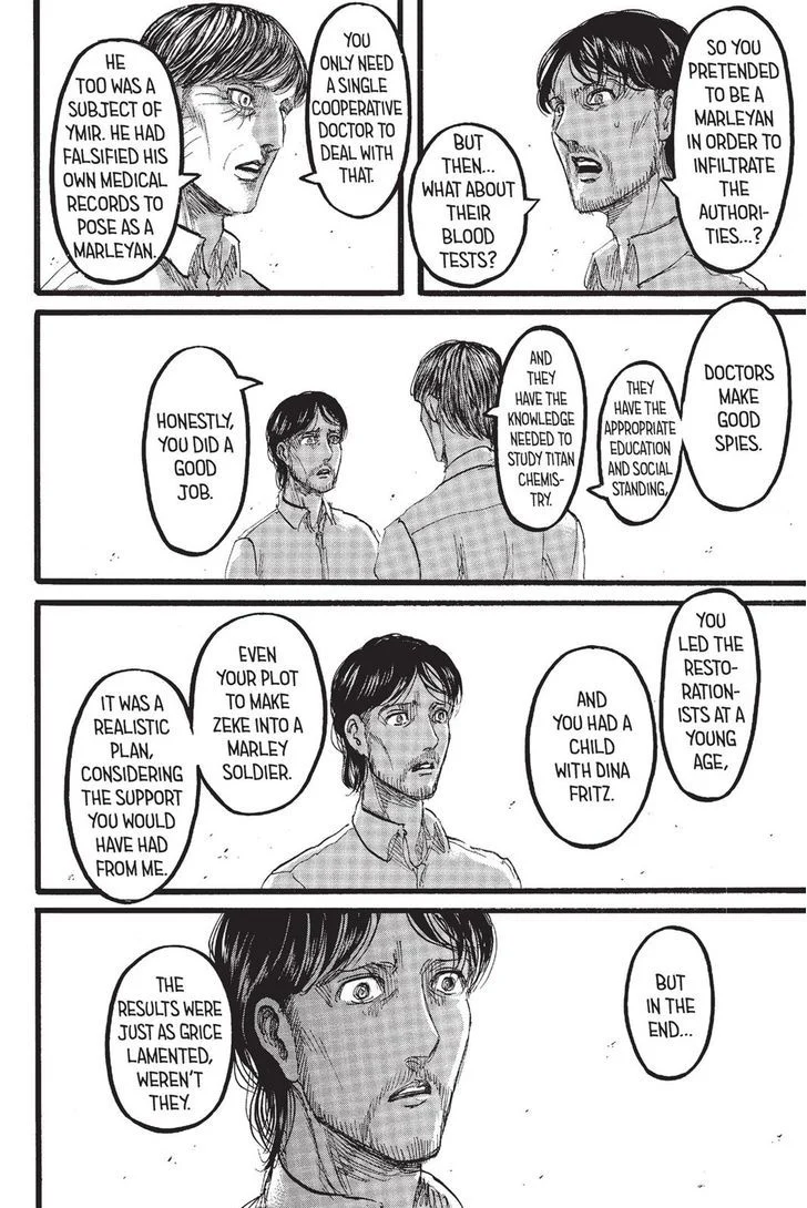 Read Shingeki no Kyojin ENGLISH Manga Online