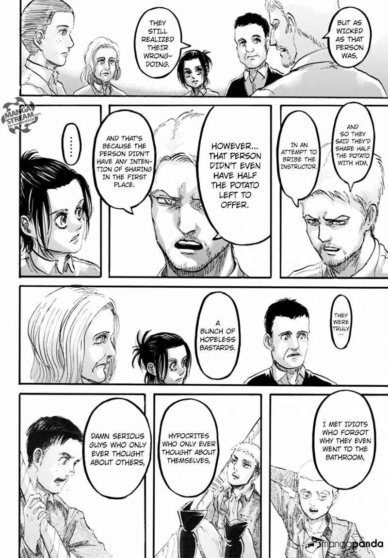 Read Shingeki no Kyojin ENGLISH Manga Online