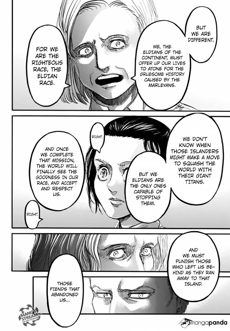 Read Shingeki no Kyojin ENGLISH Manga Online