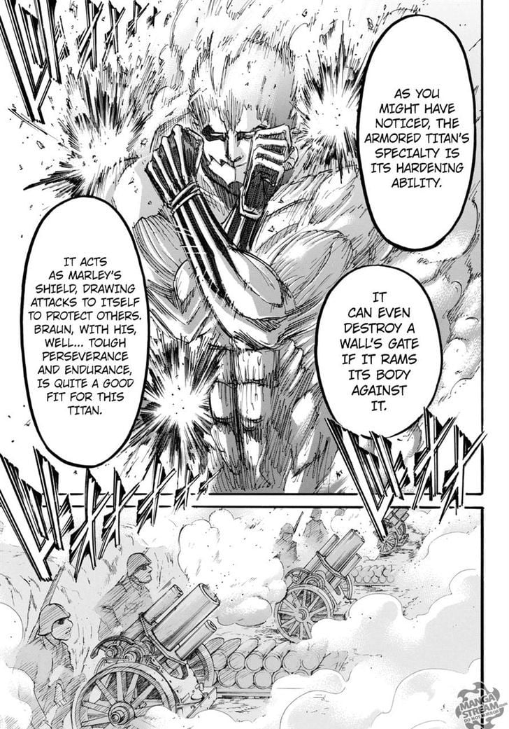 Read Shingeki no Kyojin ENGLISH Manga Online