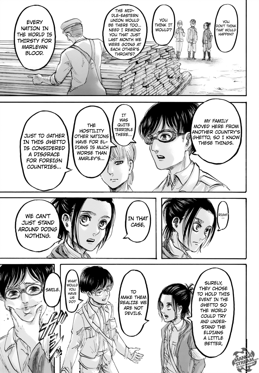 Read Shingeki no Kyojin ENGLISH Manga Online