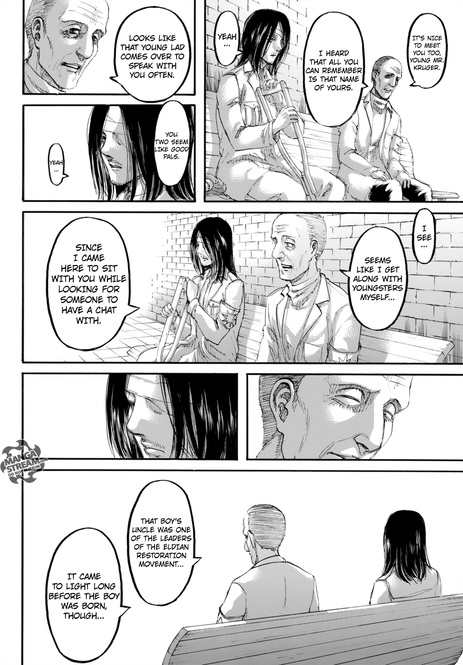 Read Shingeki no Kyojin ENGLISH Manga Online