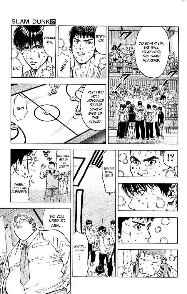 Read Slam Dunk ENGLISH Manga Online