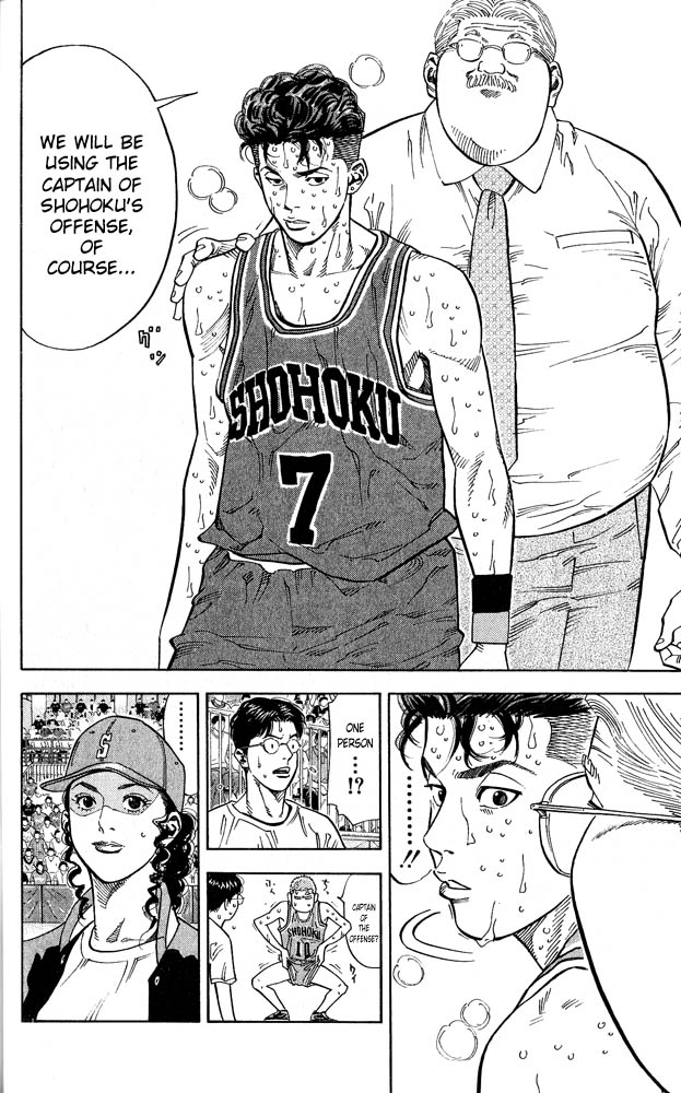 Read Slam Dunk ENGLISH Manga Online