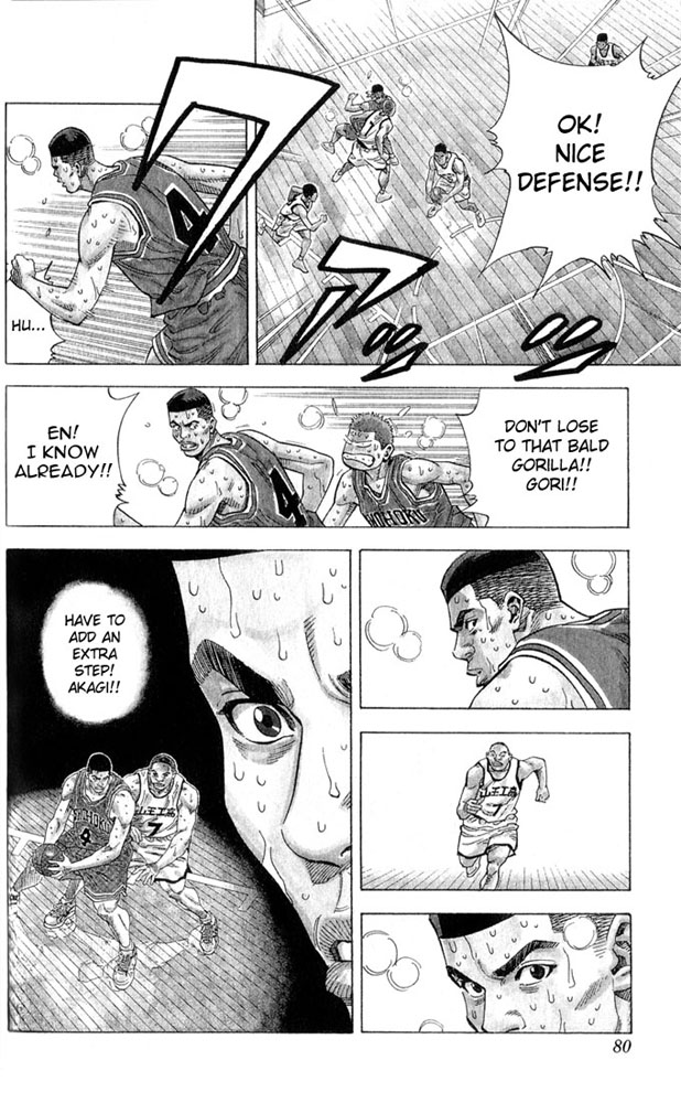 Read Slam Dunk ENGLISH Manga Online