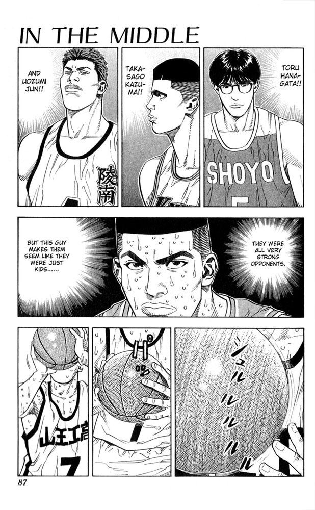 Read Slam Dunk ENGLISH Manga Online