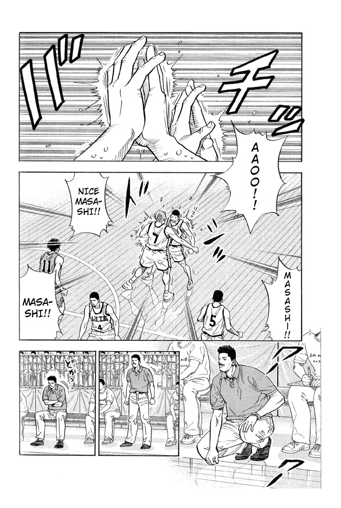 Read Slam Dunk ENGLISH Manga Online