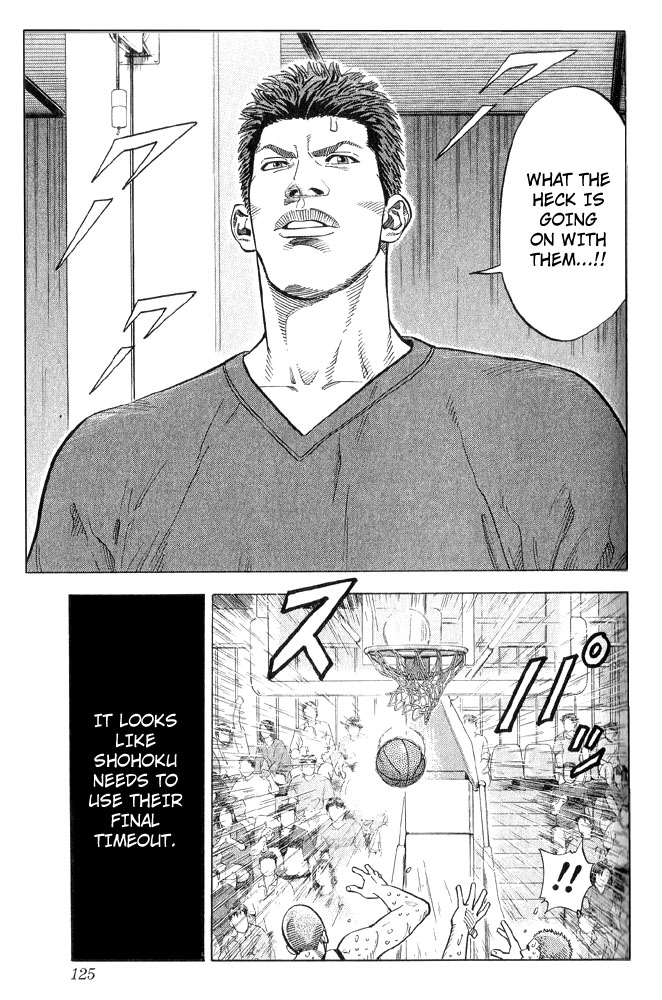 Read Slam Dunk ENGLISH Manga Online