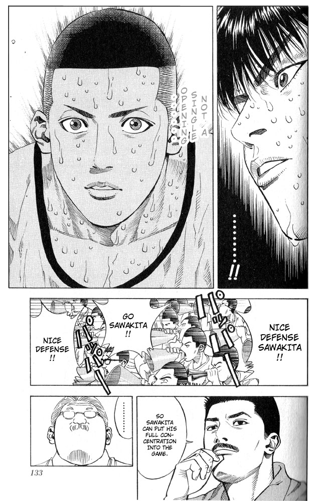 Read Slam Dunk ENGLISH Manga Online