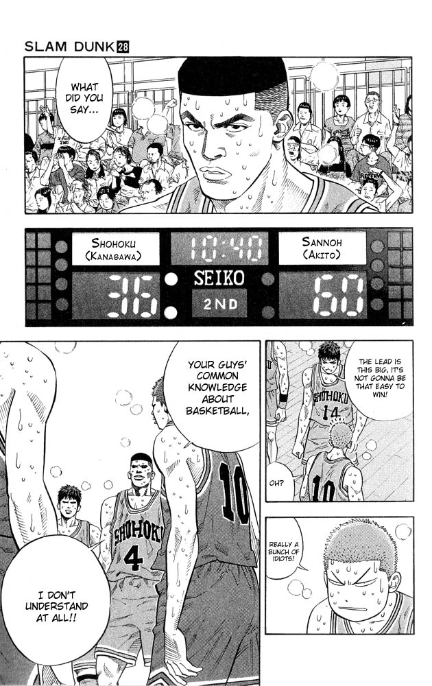 Read Slam Dunk ENGLISH Manga Online