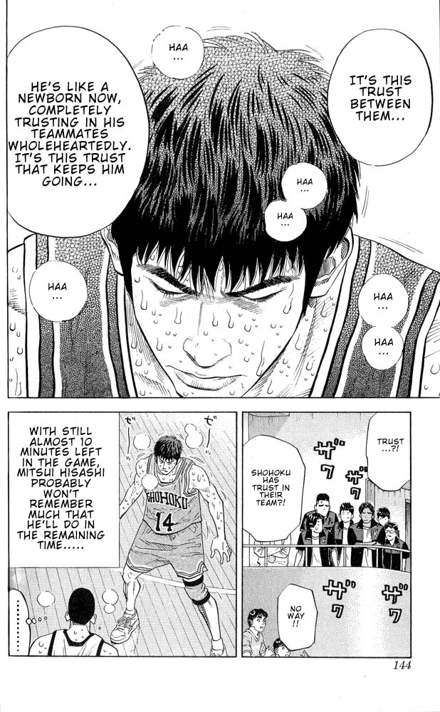Read Slam Dunk ENGLISH Manga Online