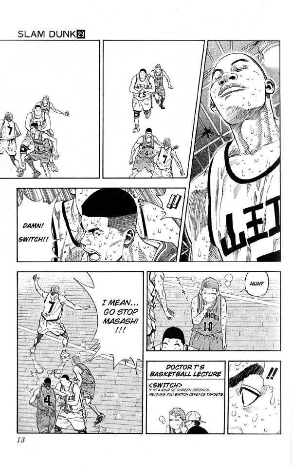 Read Slam Dunk ENGLISH Manga Online