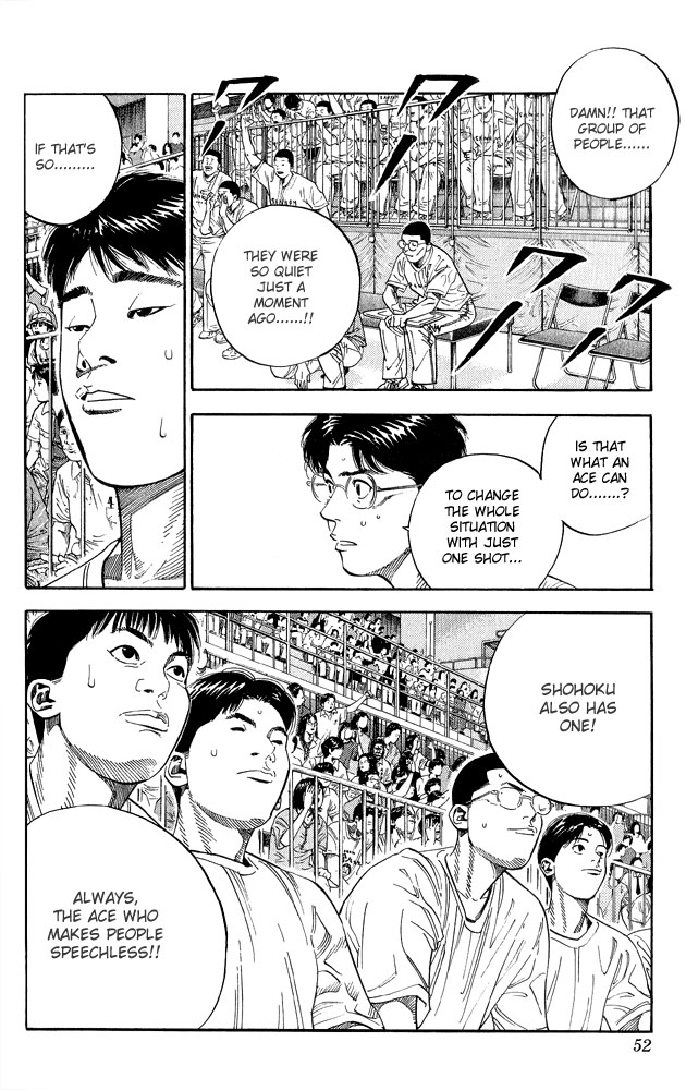 Read Slam Dunk ENGLISH Manga Online