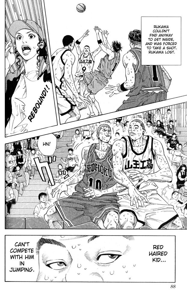 Read Slam Dunk ENGLISH Manga Online